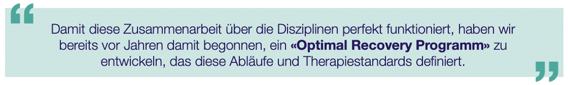 Articon.ch articon Optimal Recovery Programm Hüfte